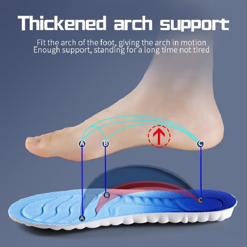Sports Insoles for Shoes Women - đánh giá và giá The Sneaker Care