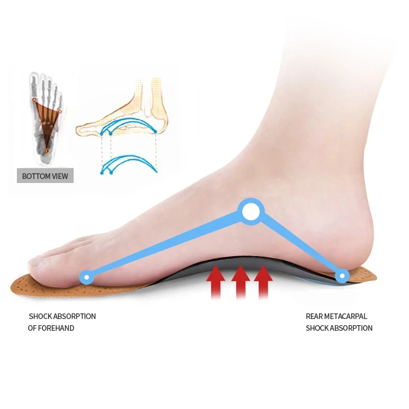 2Pairs Unisex Leather Orthoped - đánh giá và giá The Sneaker Care